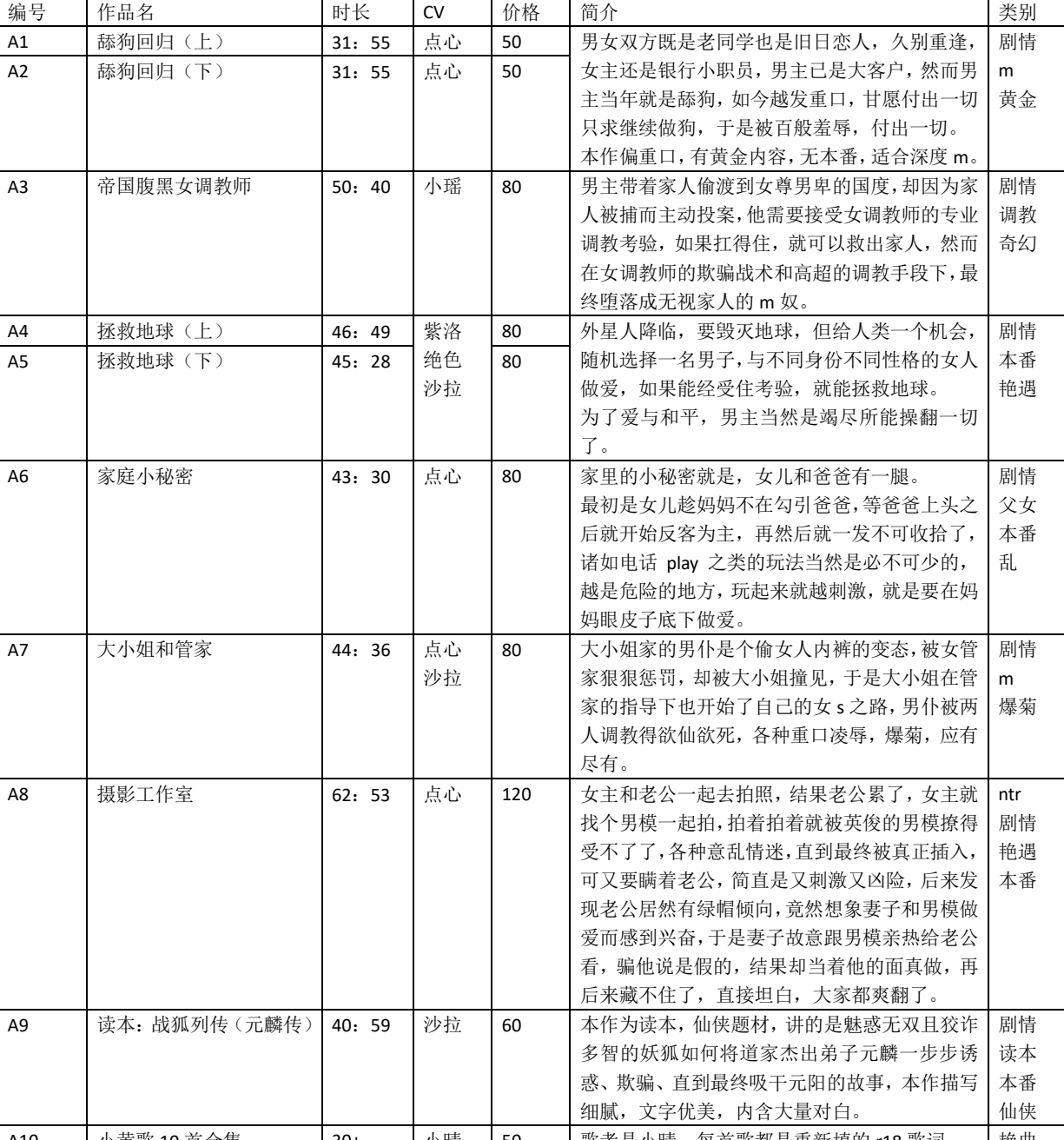 磁力云步非烟工作室第13季合集珍藏爆哭名场面113G[936收藏]紧吸喘息